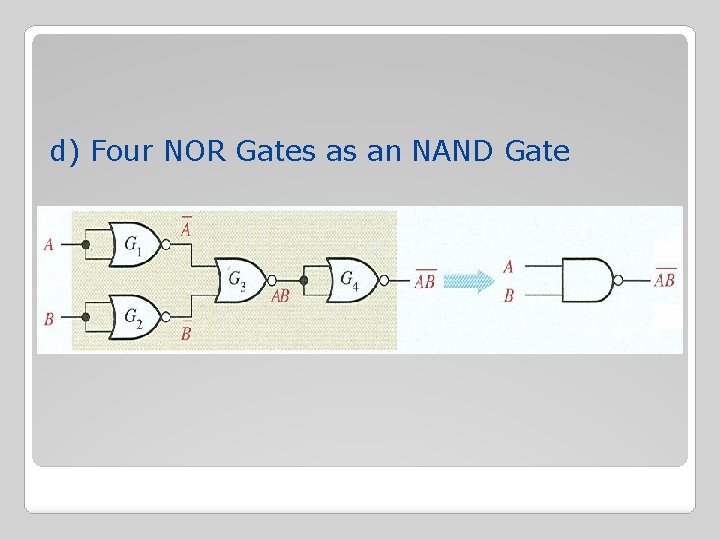 d) Four NOR Gates as an NAND Gate 