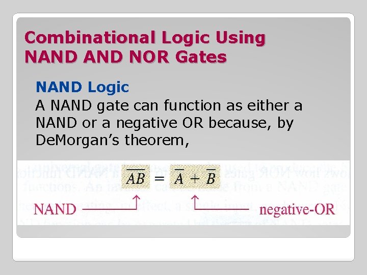 Combinational Logic Using NAND NOR Gates NAND Logic A NAND gate can function as