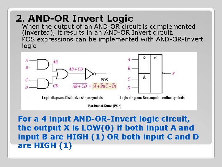 2. AND-OR Invert Logic When the output of an AND-OR circuit is complemented (inverted), 2. AND-OR Invert Logic When the output of an AND-OR circuit is complemented (inverted),
