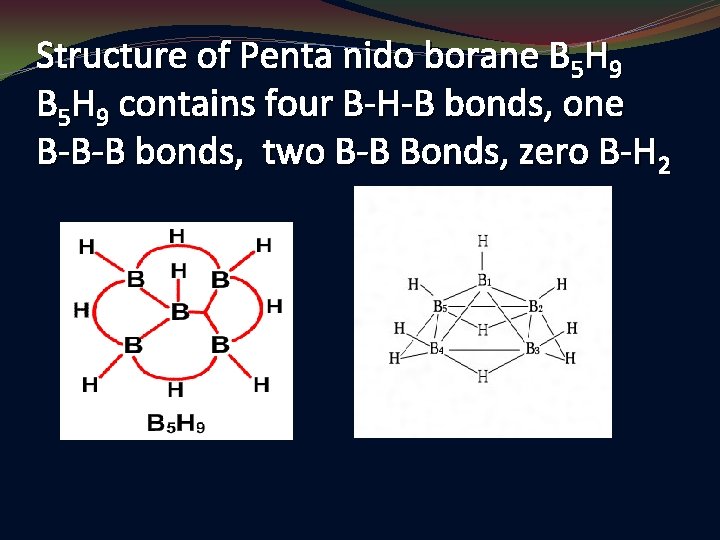 Structure of Penta nido borane B 5 H 9 contains four B-H-B bonds, one
