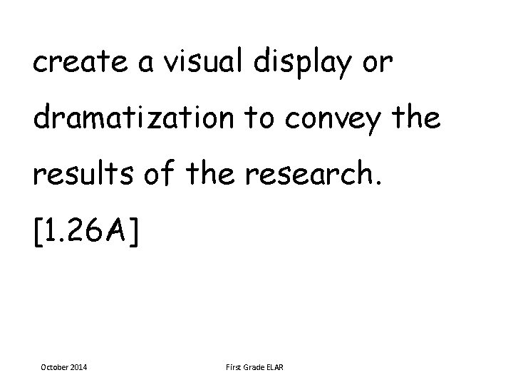 create a visual display or dramatization to convey the results of the research. [1.