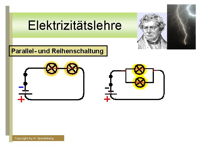 Elektrizitätslehre Parallel- und Reihenschaltung Copyright by H. Sporenberg 