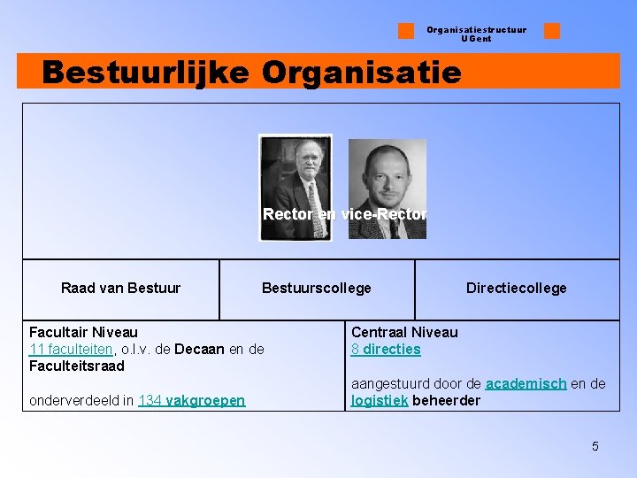 Organisatiestructuur UGent Bestuurlijke Organisatie Rector en vice-Rector Raad van Bestuurscollege Facultair Niveau 11 faculteiten,