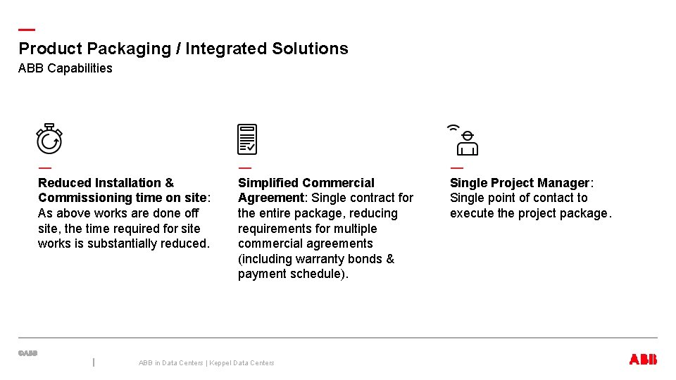 — Product Packaging / Integrated Solutions ABB Capabilities — Reduced Installation & Commissioning time