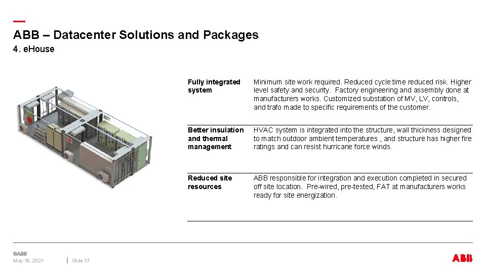 — ABB – Datacenter Solutions and Packages 4. e. House May 18, 2021 Slide