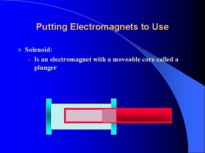 Putting Electromagnets to Use l Solenoid: – Is an electromagnet with a moveable core