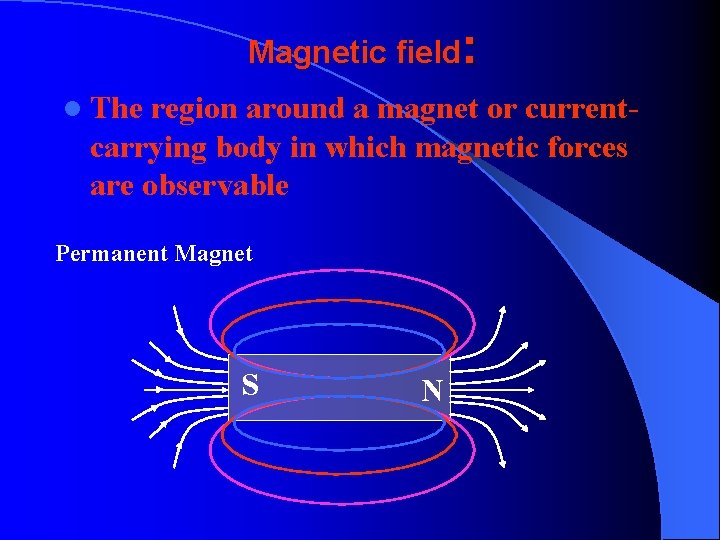 Magnetic field: l The region around a magnet or currentcarrying body in which magnetic