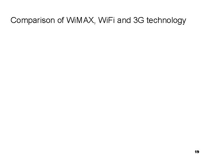 Comparison of Wi. MAX, Wi. Fi and 3 G technology 19 