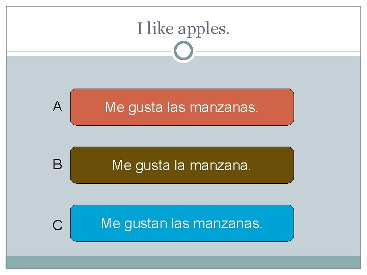 I like apples. A Me gusta las manzanas. B Me gusta la manzana. C