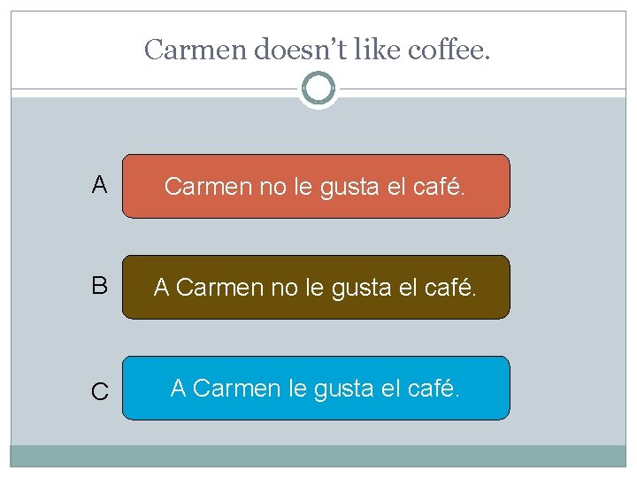 Carmen doesn’t like coffee. A Carmen no le gusta el café. B A Carmen