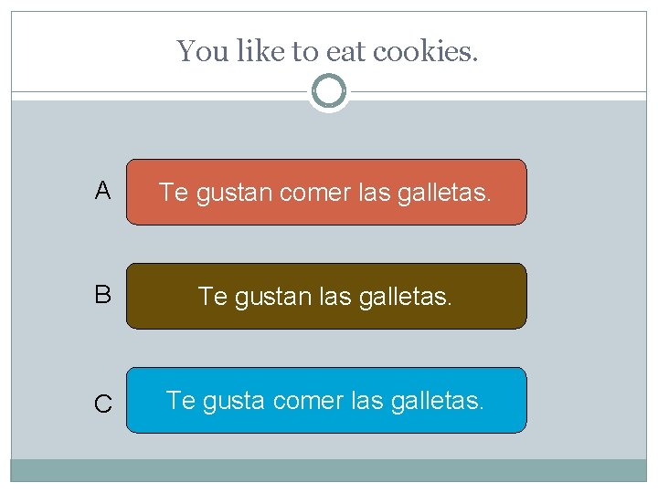 You like to eat cookies. A Te gustan comer las galletas. B Te gustan