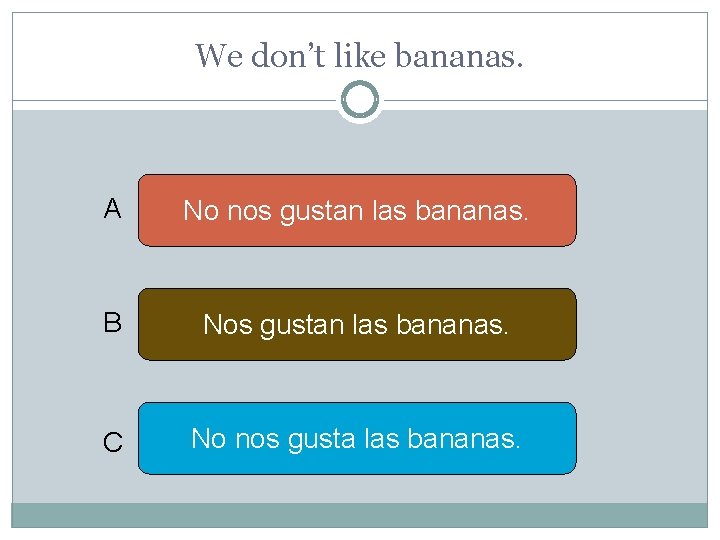 We don’t like bananas. A No nos gustan las bananas. B Nos gustan las