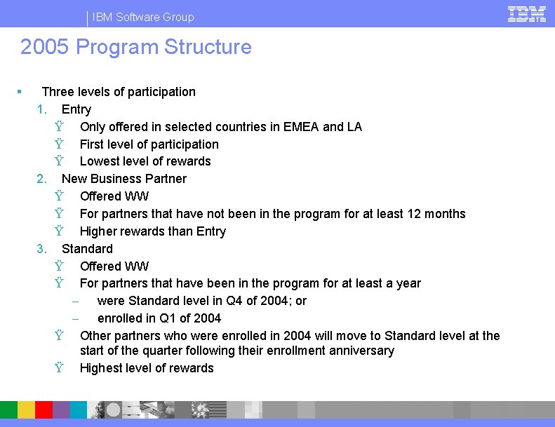 IBM Software Group 2005 Program Structure § Three levels of participation 1. Entry Ÿ