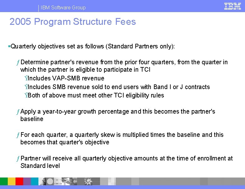 IBM Software Group 2005 Program Structure Fees §Quarterly objectives set as follows (Standard Partners