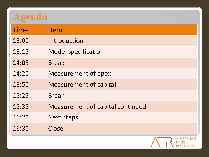 Agenda Time Item 13: 00 Introduction 13: 15 Model specification 14: 05 Break 14: Agenda Time Item 13: 00 Introduction 13: 15 Model specification 14: 05 Break 14:
