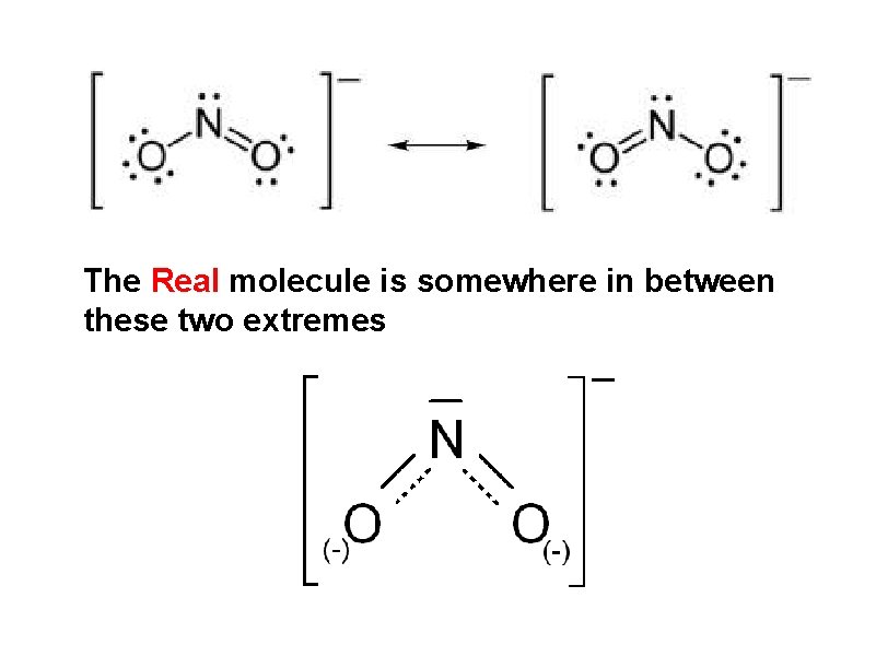 The Real molecule is somewhere in between these two extremes 