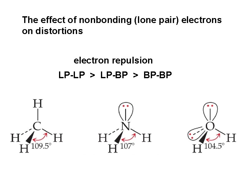 The effect of nonbonding (lone pair) electrons on distortions electron repulsion LP-LP > LP-BP