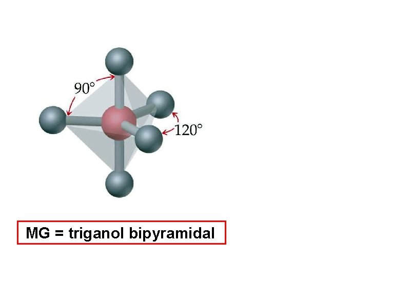 MG = triganol bipyramidal 