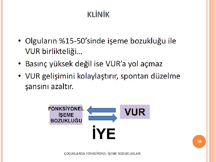 KLİNİK 15 ÇOÇUKLARDA FONKSİYONEL İŞEME BOZUKLUKLARI 