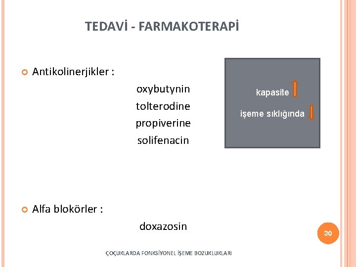 TEDAVİ - FARMAKOTERAPİ Antikolinerjikler : oxybutynin tolterodine propiverine solifenacin kapasite işeme sıklığında Alfa blokörler