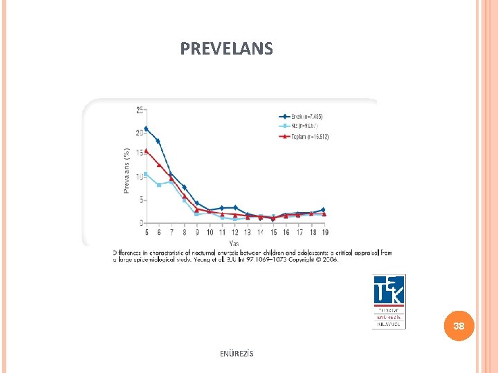 PREVELANS 38 ENÜREZİS 