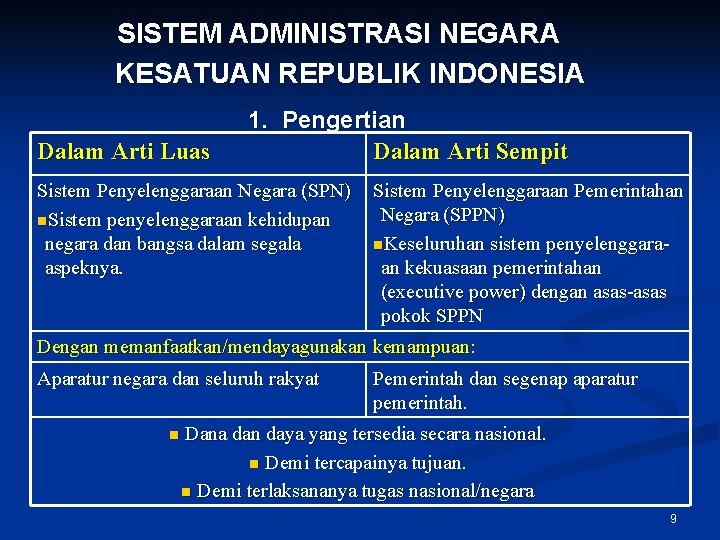 SISTEM ADMINISTRASI NEGARA KESATUAN REPUBLIK INDONESIA Dalam Arti Luas 1. Pengertian Dalam Arti Sempit