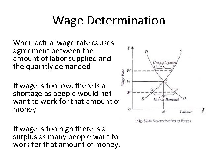 Wage Determination When actual wage rate causes agreement between the amount of labor supplied