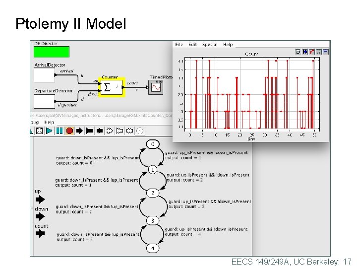 Ptolemy II Model EECS 149/249 A, UC Berkeley: 17 