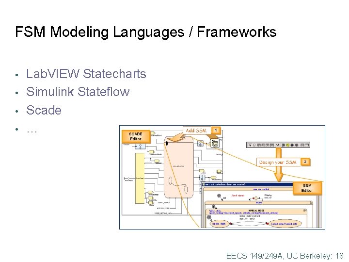 FSM Modeling Languages / Frameworks • • Lab. VIEW Statecharts Simulink Stateflow Scade …