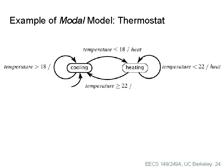Example of Modal Model: Thermostat EECS 149/249 A, UC Berkeley: 24 