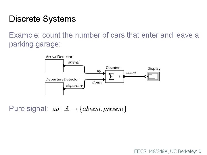 Discrete Systems Example: count the number of cars that enter and leave a parking