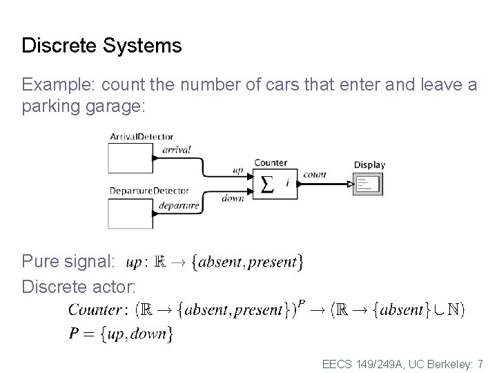 Discrete Systems Example: count the number of cars that enter and leave a parking