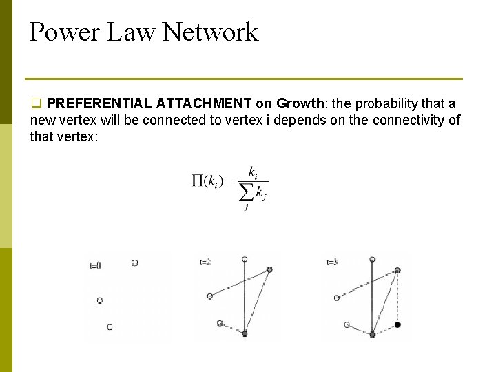 Power Law Network q PREFERENTIAL ATTACHMENT on Growth: the probability that a new vertex
