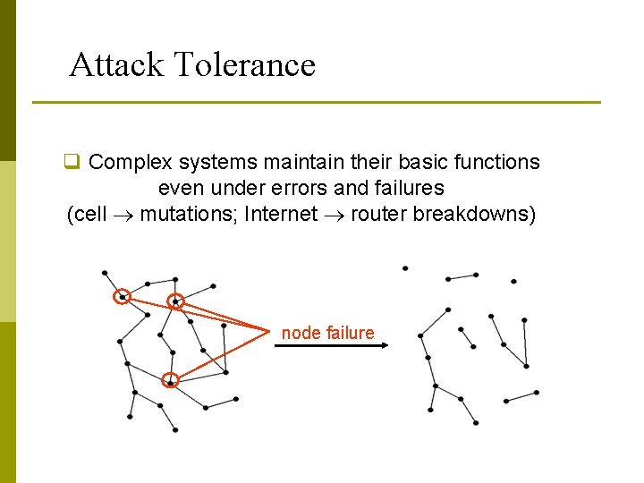 Attack Tolerance q Complex systems maintain their basic functions even under errors and failures