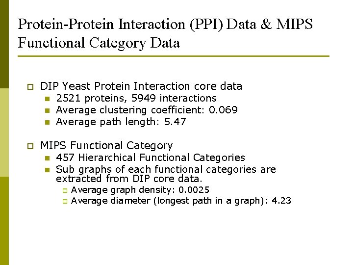 Protein-Protein Interaction (PPI) Data & MIPS Functional Category Data p DIP Yeast Protein Interaction