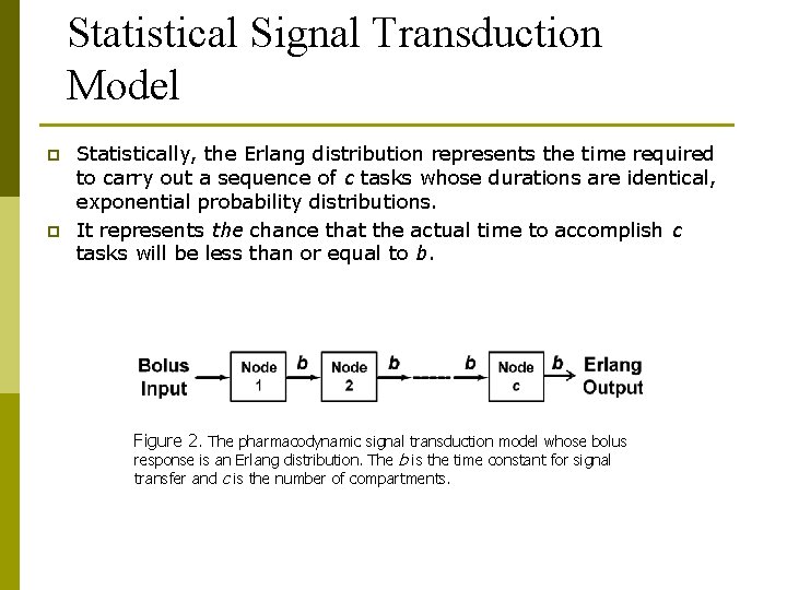 Statistical Signal Transduction Model p p Statistically, the Erlang distribution represents the time required