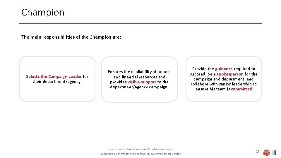 Champion The main responsibilities of the Champion are: Selects the Campaign Leader for their