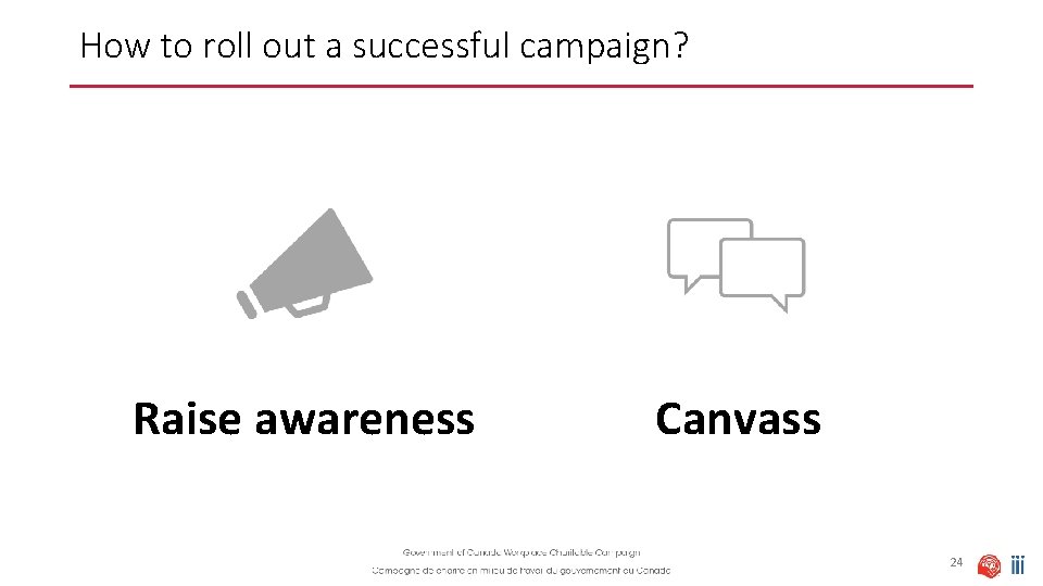 How to roll out a successful campaign? Raise awareness Canvass 24 