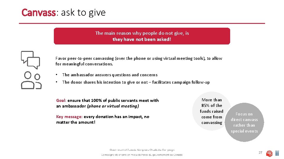 Canvass: ask to give The main reason why people do not give, is they