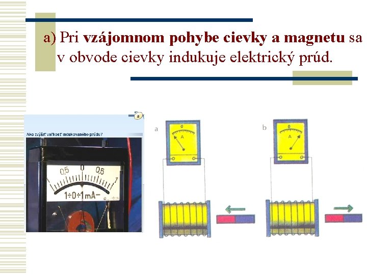 a) Pri vzájomnom pohybe cievky a magnetu sa v obvode cievky indukuje elektrický prúd.