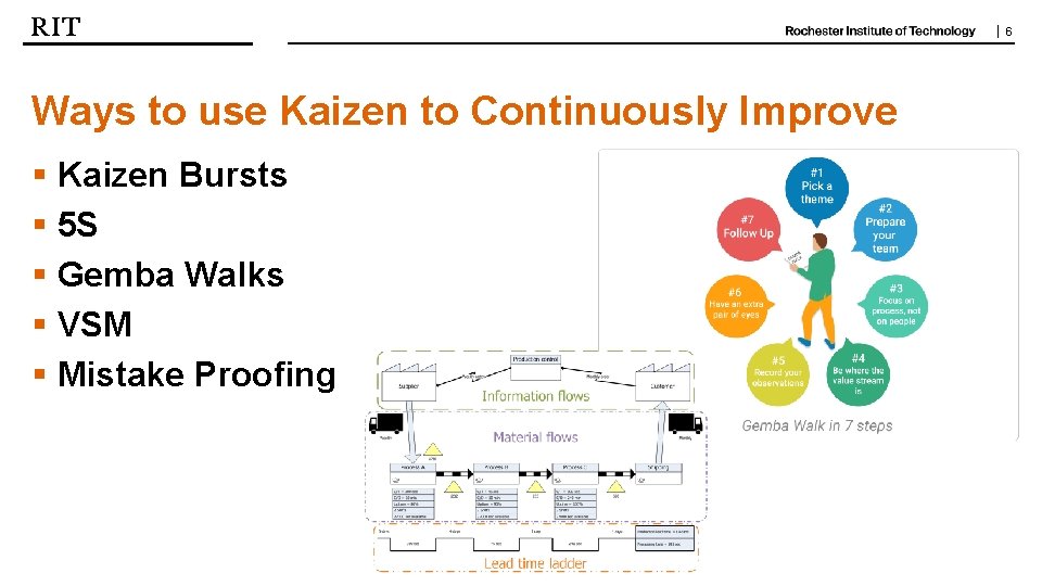 | 6 Ways to use Kaizen to Continuously Improve § Kaizen Bursts § 5