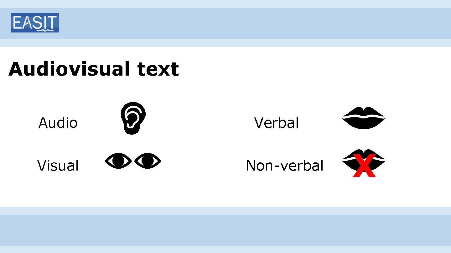 Unit 1 Media accessibility Element 4 What is