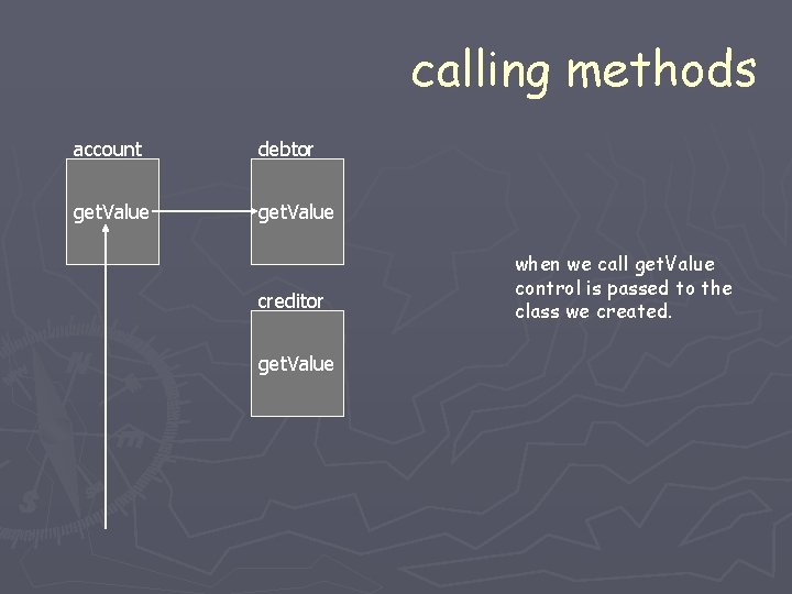 calling methods account debtor get. Value creditor get. Value when we call get. Value calling methods account debtor get. Value creditor get. Value when we call get. Value