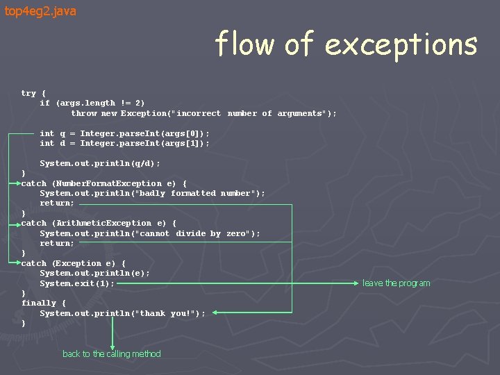 top 4 eg 2. java flow of exceptions try { if (args. length != top 4 eg 2. java flow of exceptions try { if (args. length !=