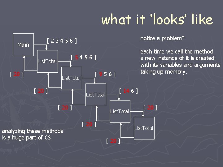what it ‘looks’ like Main notice a problem? [23456] [5456] List. Total [ 20