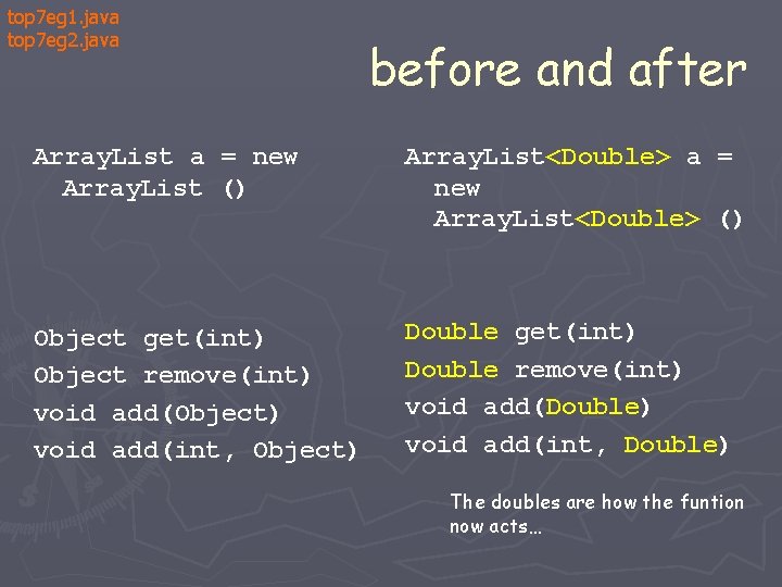 top 7 eg 1. java top 7 eg 2. java before and after Array. top 7 eg 1. java top 7 eg 2. java before and after Array.