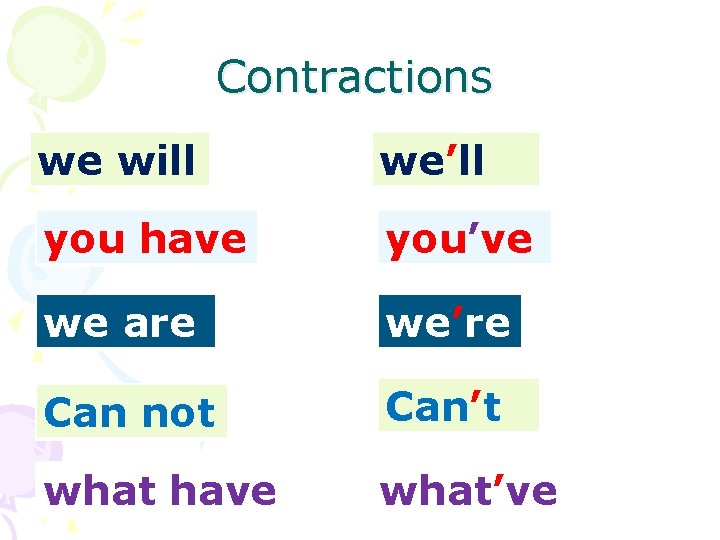 Contractions we will we’ll you have you’ve we are we’re Can not Can’t what