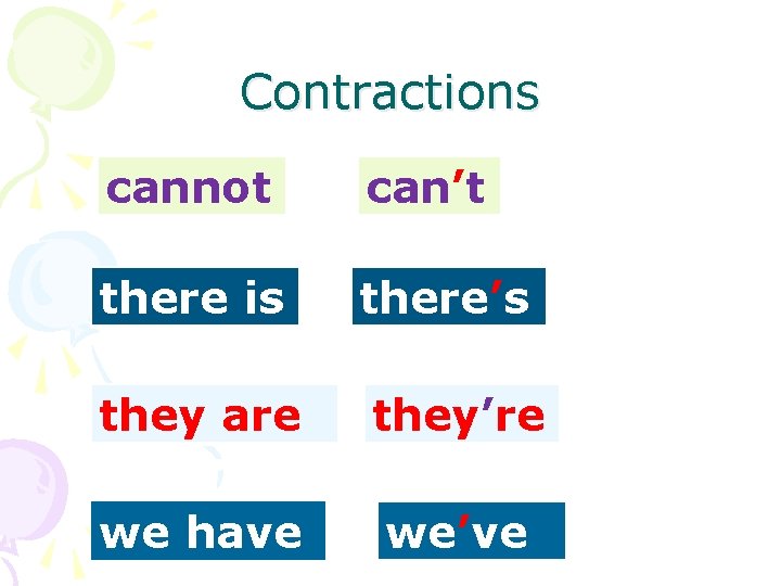 Contractions cannot can’t there is there’s they are they’re we have we’ve 