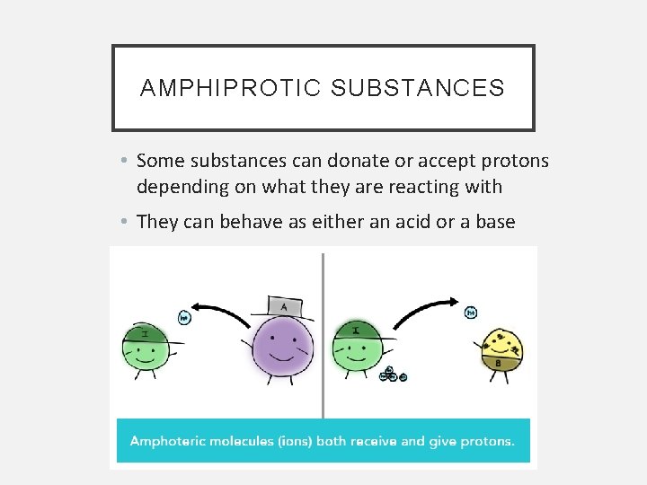 AMPHIPROTIC SUBSTANCES • Some substances can donate or accept protons depending on what they