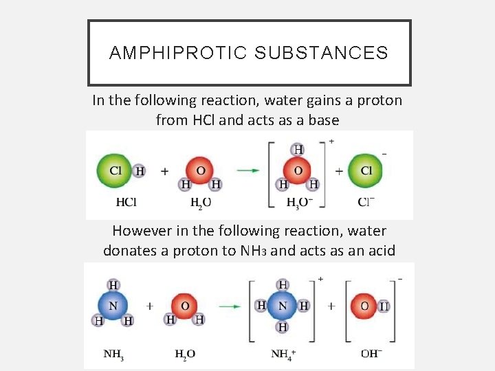 AMPHIPROTIC SUBSTANCES In the following reaction, water gains a proton from HCl and acts